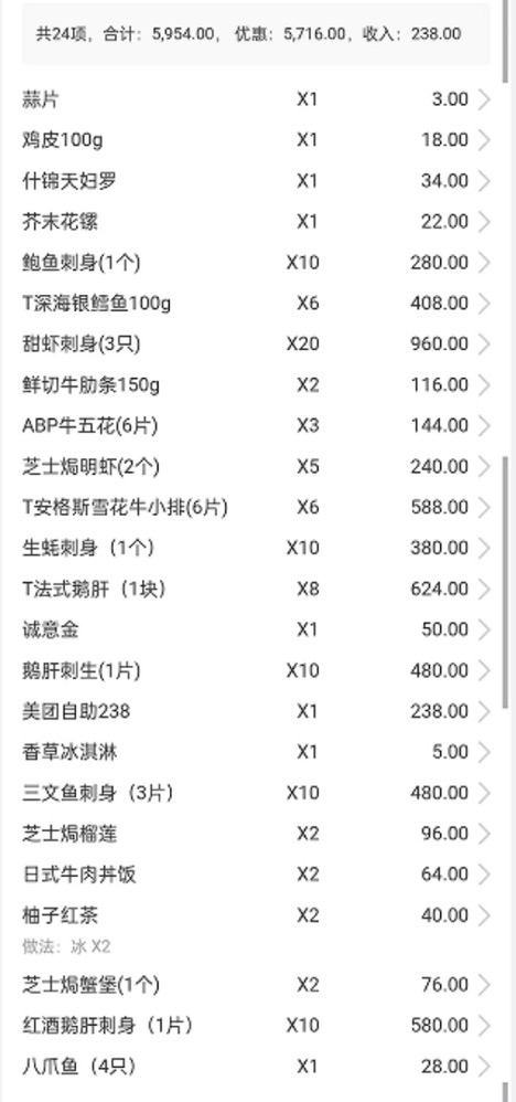 自助吃不完兜着走？有人遭补交44543元餐费，有人被行拘（自助餐吃不完要罚款吗）