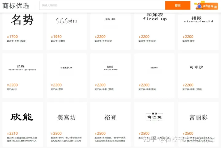 商标转让要花多少钱？-商标转让官方费用