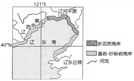 2022届六校第一次联考（2021六校第一次联考）