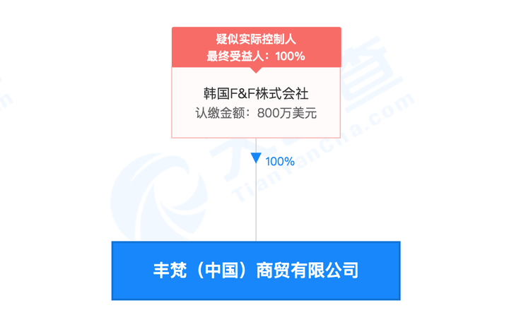 MLB是什么档次的牌子？-mlb简称什么