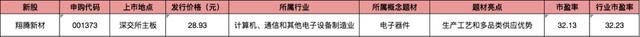 经此一“疫”，有人开始“报复性存钱”了（报复性存款的后果）