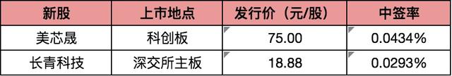 经此一“疫”，有人开始“报复性存钱”了（报复性存款的后果）