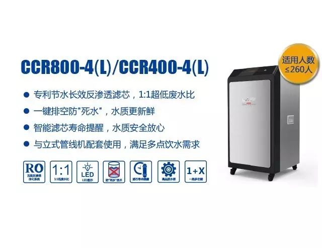 什么是商用净水设备租赁-家用净水器租赁,每日一块钱