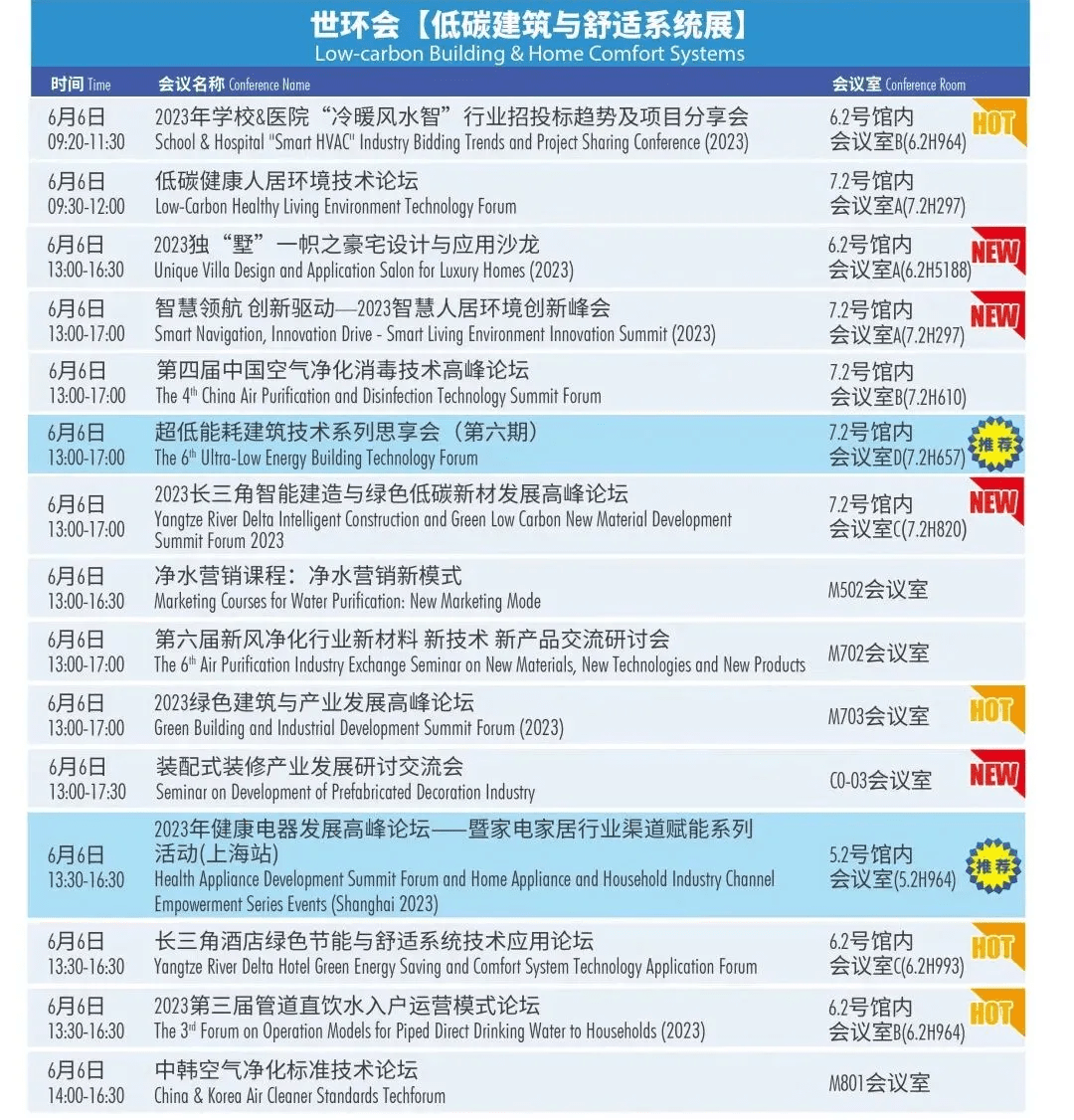 聚焦绿色可持续发展，2023世环会【低碳建筑与舒适系统展】昨日盛大开幕-世界低碳日活动策划