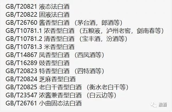 多少钱以上的白酒，属于纯粮食酒？-多少钱以上的白酒才是纯粮酿造酒