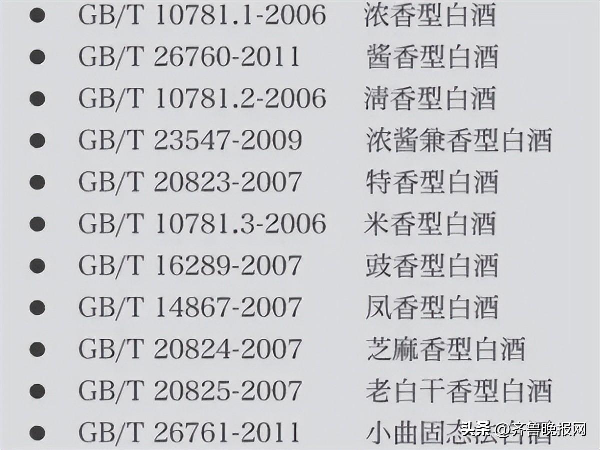 10781一定是纯粮食酒吗？纯粮食酒的标准代号是什么-纯粮食酒的标准代号10781.2