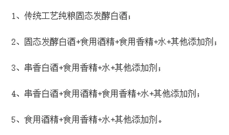 买白酒时，如何辨别勾兑酒，瓶身上有这四个字，勾兑酒无处遁形-勾兑白酒如何识别