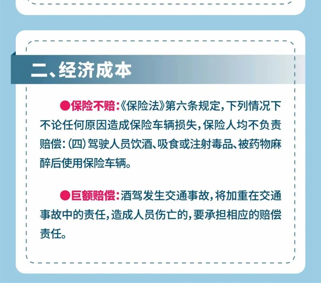 警示教育|酒驾和醉驾的标准与后果（2023版）-酒驾醉驾专项警示教育