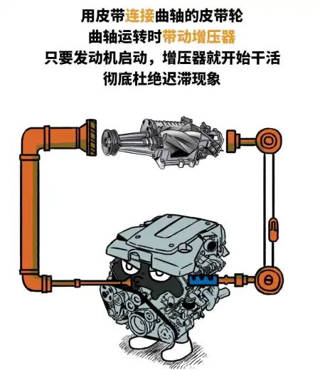 新款普拉多即将来临，配CVT四驱混动，或22年上市，老车主怎么看-2020新版普拉多