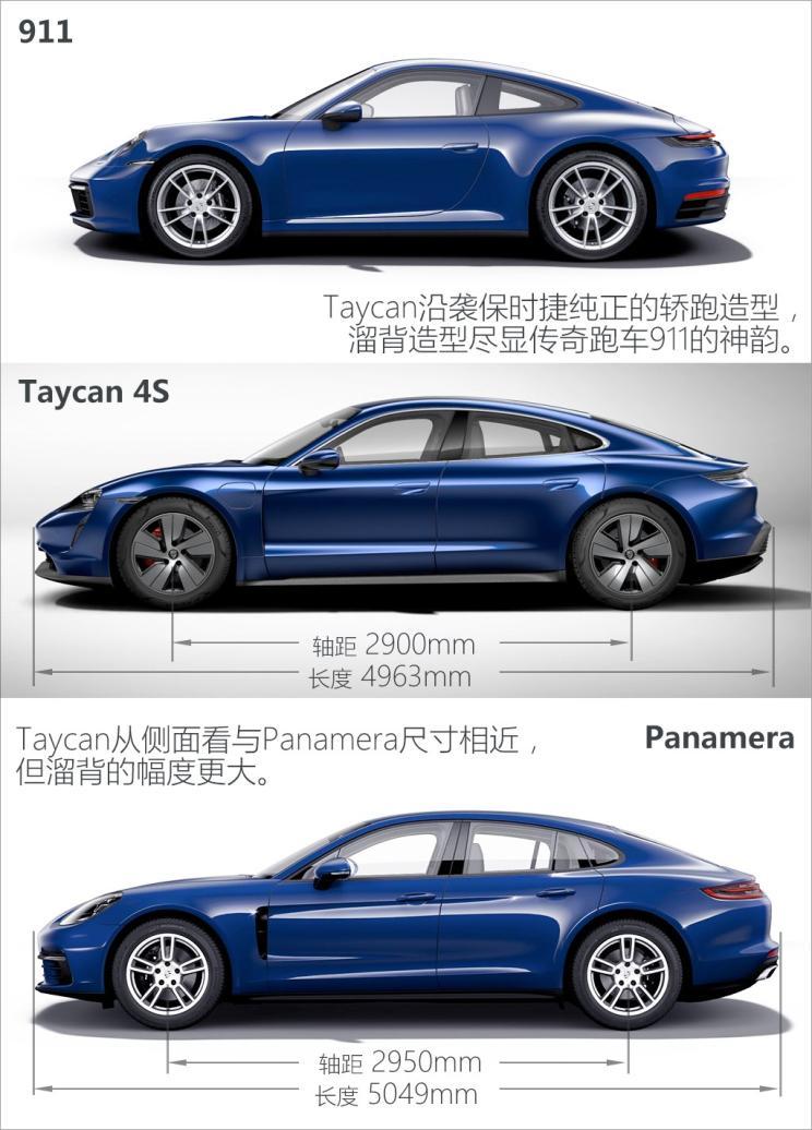 离完美仅差一点 体验保时捷Taycan 4S（离完美有多远）