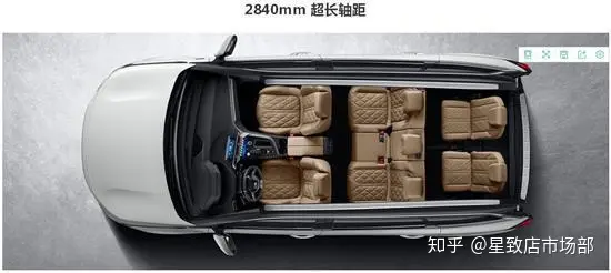 东风标致5008—不该被忽视的合资车（东风标致5008l轿车）