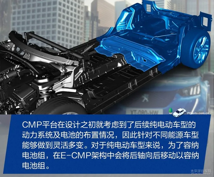 续航420km的小型SUV 东风标致e2008解析（东风标致e2008纯电动多少钱）