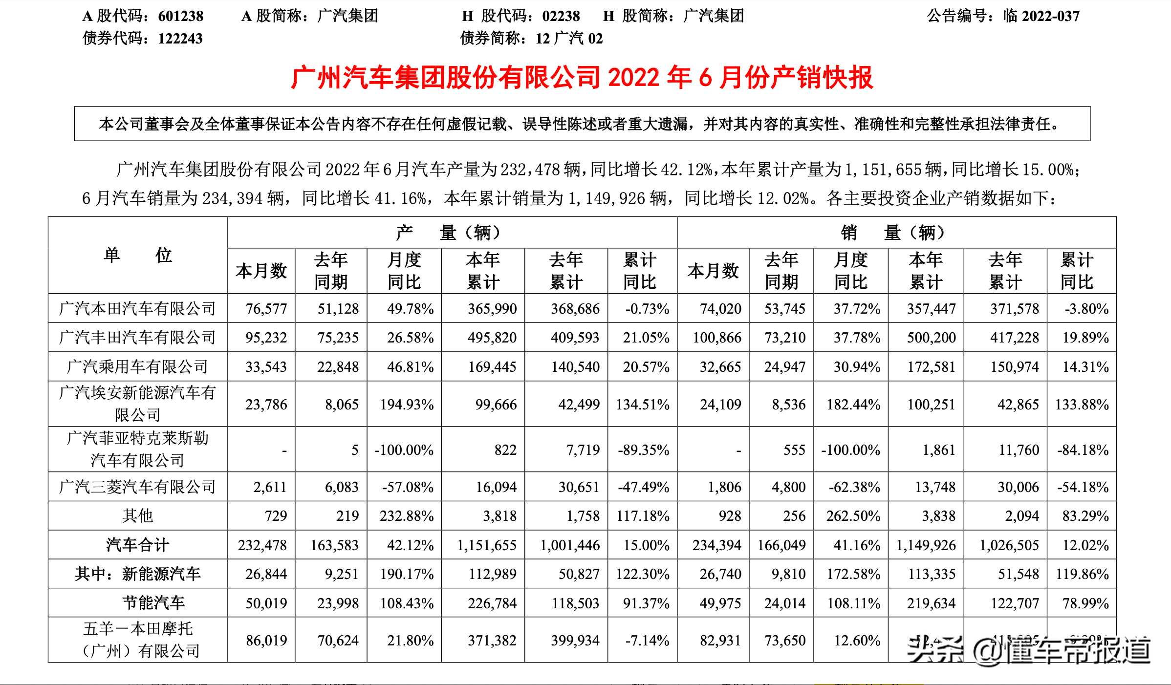 观察｜Jeep单飞，牧马人国产彻底无望，几十万车主的售后怎么办？（牧马人单排座）