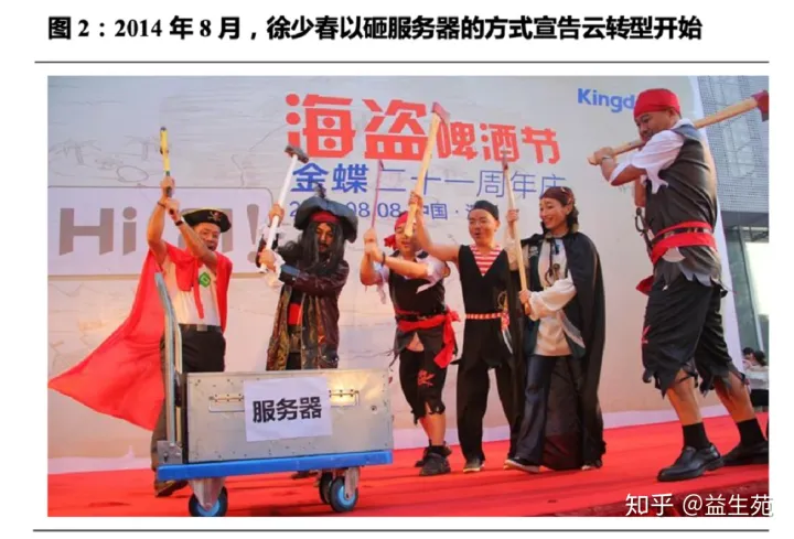 用友VS金蝶，国产ERP龙虎斗（用友与金蝶哪个好用）