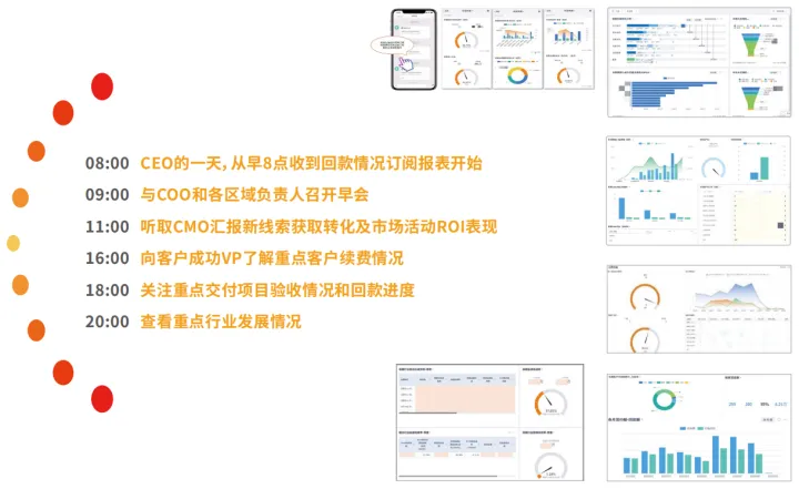 什么是crm？一文全面了解CRM系统（crm是什么产品）