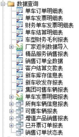 勤哲Excel服务器无代码实现4S店集团销售管理系统（勤哲闪退怎么解决）