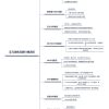 亚马逊FBA产品断货后，自发货跟卖自己的listing，FBA到货后再怎么样操作？（亚马逊自发货缺货如何处理赔偿）