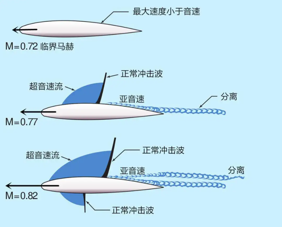 太巧！四川仁寿又现不明巨响，去年同天同时段也有，可能是什么？（仁寿县今天事件）