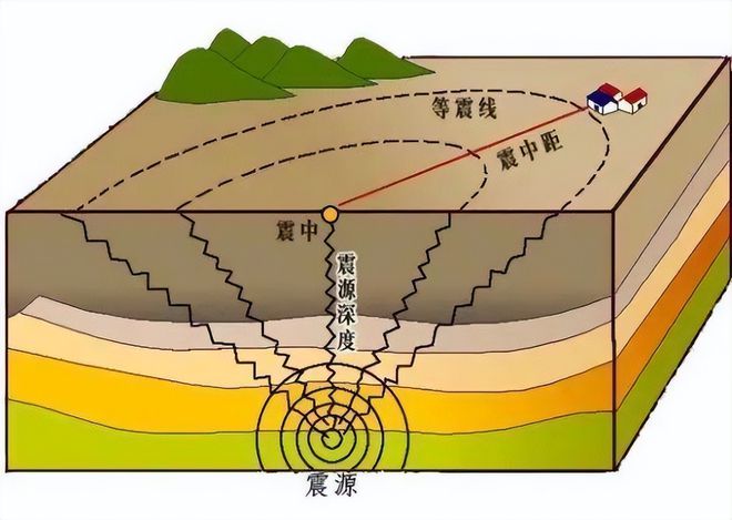 四川多地突现神秘巨响：窗户震裂！已不是第一次，原因或是音爆（四川传来惊人一幕是什么）