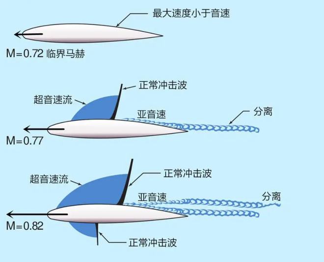四川多地突现神秘巨响：窗户震裂！已不是第一次，原因或是音爆（四川传来惊人一幕是什么）