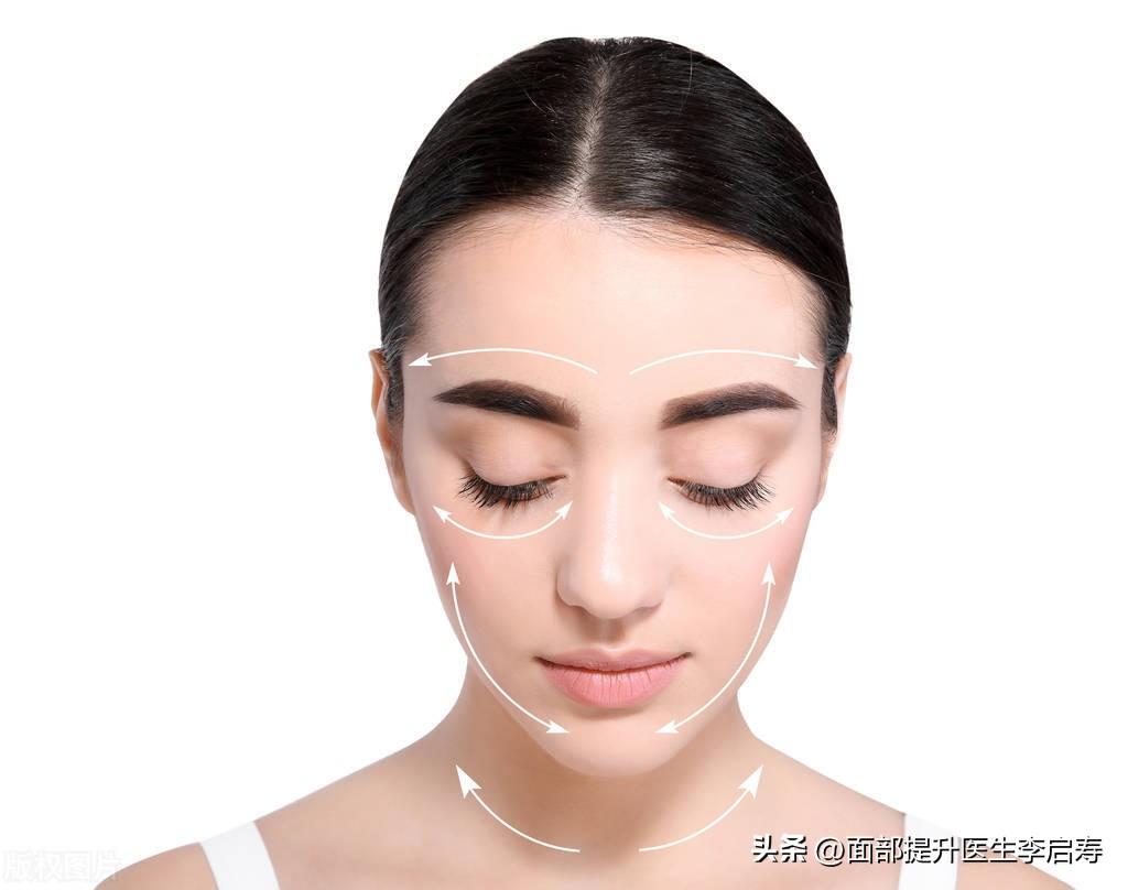 筋膜层提升是国际公认的面部提升金标准，到底什么是筋膜层提升？-筋膜提升能维持多久