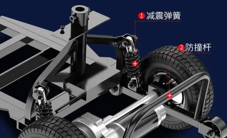 才知道，5000元的小四轮老年代步车，出厂价多少？卖一辆赚多少？（老年代步四轮车怎么样）