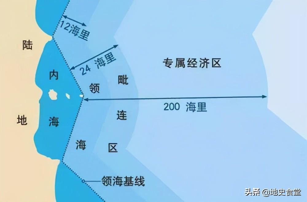 鄂霍次克海不是俄罗斯内水，为何没有外国船舶自由航行？（鄂霍次克海近岸生物资源丰富的原因）