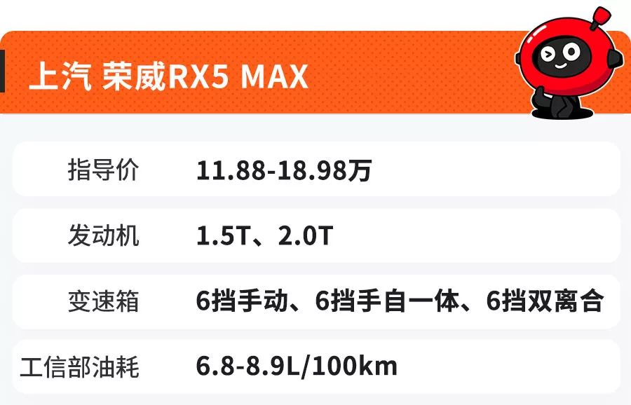 10万出头又有4款重磅SUV刚刚上市，年底买车不要错过！-10万左右的新车suv推荐一下