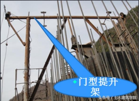滑模工程施工技术-滑模施工工艺的原理及特点