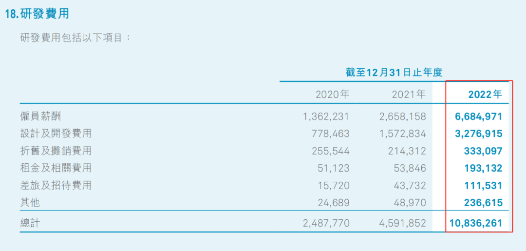 全系降价3万元，取消免费换电，蔚来为何放弃“绝不降价”承诺？-蔚来汽车免费换电是不是换的电池