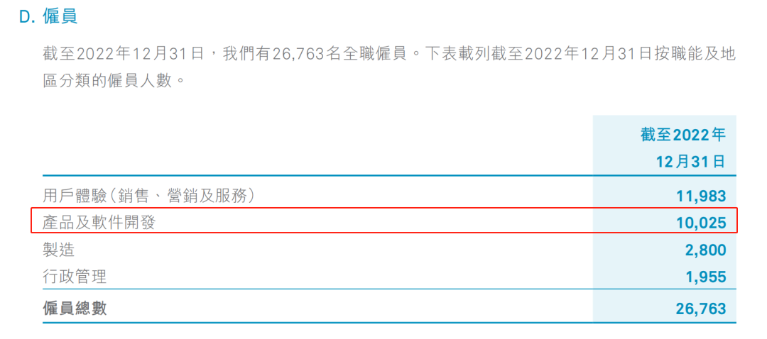 全系降价3万元，取消免费换电，蔚来为何放弃“绝不降价”承诺？-蔚来汽车免费换电是不是换的电池