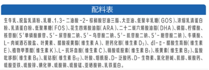你了解奶粉的配料表吗？-你了解奶粉的配料表吗英文