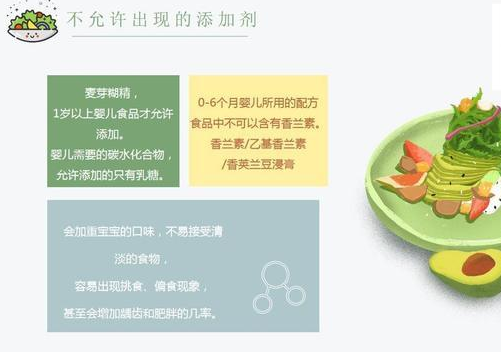 奶粉的营养成分表怎么看？怎样挑选适合宝宝的奶粉？-解读奶粉营养成分表(详解)