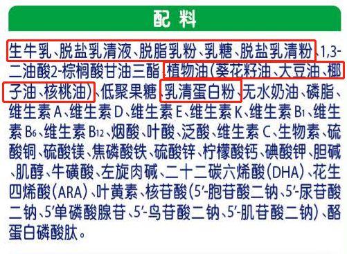 关于奶粉配料表和营养成分表，你看懂了多少？-关于奶粉配料表和营养成分表,你看懂了多少