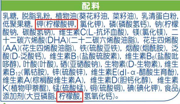 关于奶粉配料表和营养成分表，你看懂了多少？-关于奶粉配料表和营养成分表,你看懂了多少
