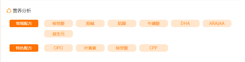 关于奶粉配料表和营养成分表，你看懂了多少？-关于奶粉配料表和营养成分表,你看懂了多少