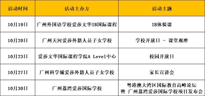 广深多所国际高中启动新学年招生！省实AP、深外国际部......（深圳国际学校排名及收费）