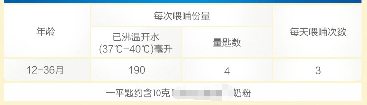 深扒奶粉营养成分表的秘密，学会了，不仅仅省钱-奶粉营养成分表及作用表图片