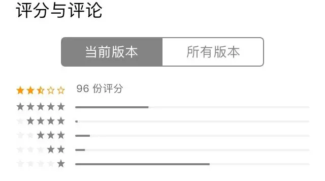 为不被羞辱，我花40块钱买了个新华字典APP-新华字典app收费引争议 真题讲解