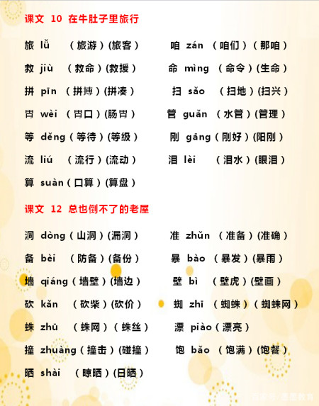 三年级语文田字格生字大全，生字注音、组词，孩子必备辅导资料！-三年级语文生字田字格书写图片