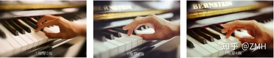 钢琴基础干货分享#1 | 钢琴弹奏中的五种必备指法（钢琴六种常见的指法）