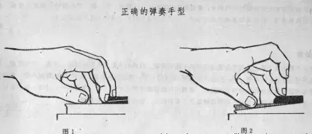 钢琴入门简谱，钢琴基础指法训练的方法（钢琴简谱入门 基础教程）