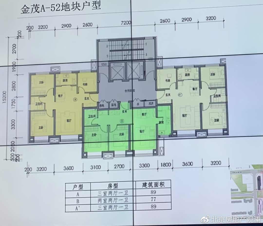 北京最便宜的金茂府来了，最低总价390万-北京金茂府有几个