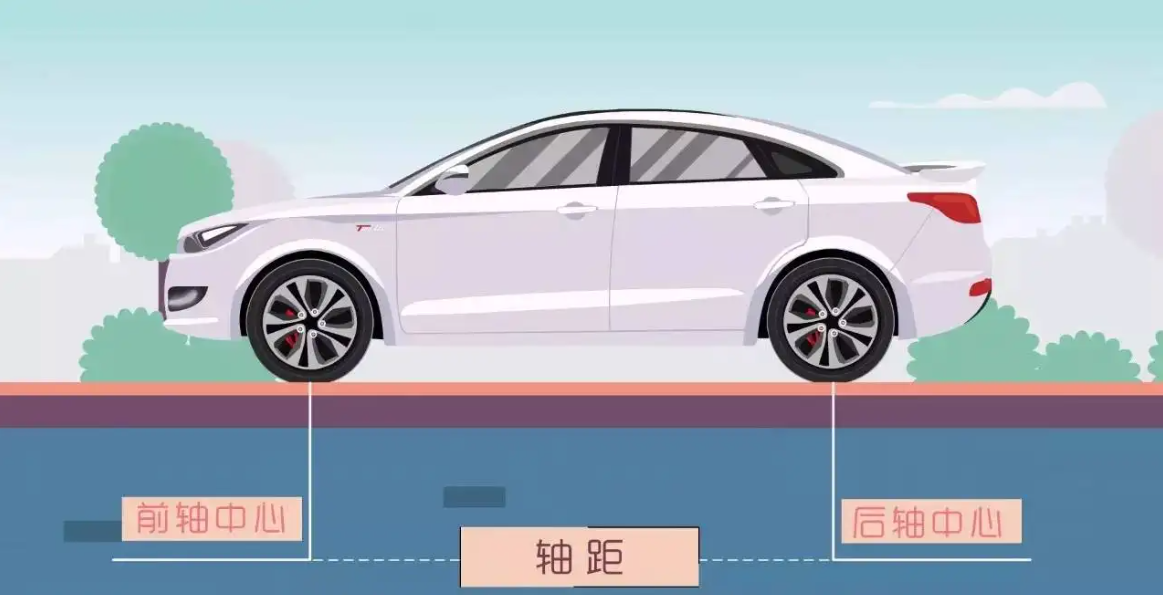 分享新手司机必须知道的十个汽车知识，买车用车都必须知道这几点（汽车新手入门基本常识讲解）