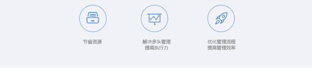 南京ISO9001认证,ISO14001认证,OHSAS18001认证,三体系认证（南京质量认证中心工资待遇）