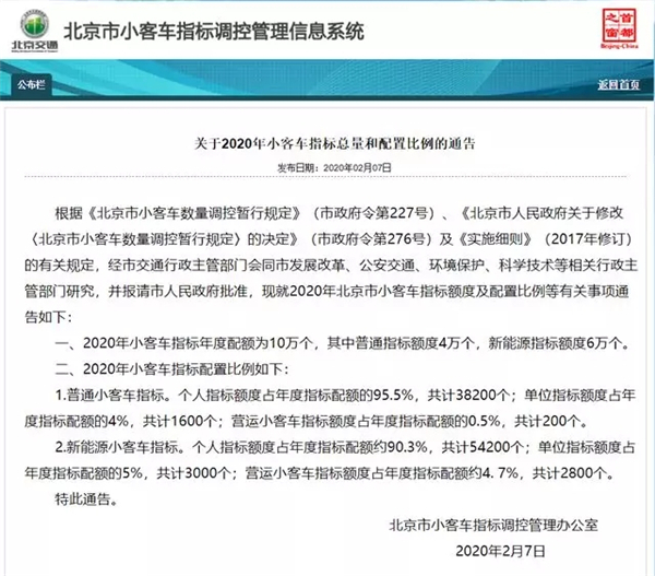 北京公布2020小客车指标，新一年你能摇上号么？-北京小客车2021摇号新政
