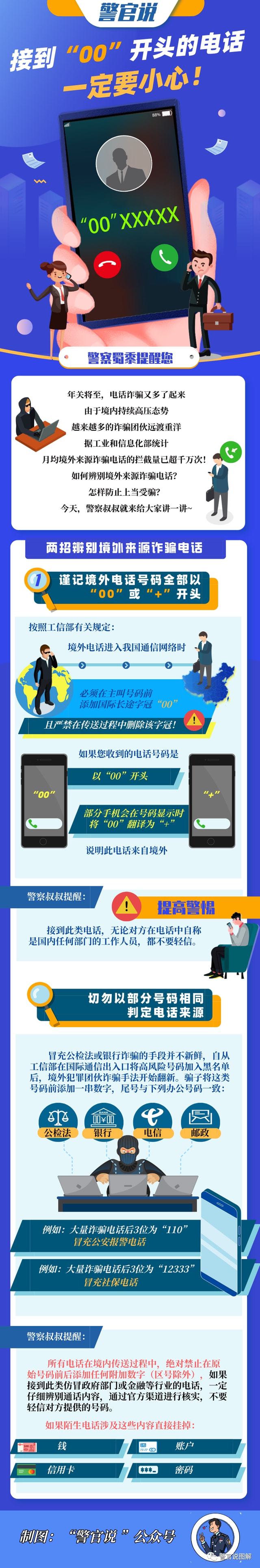 防范诈骗 姚你同行 | 警惕1069”“95”“00”“+”“400”开头的电话或短信（1069诈骗短信）