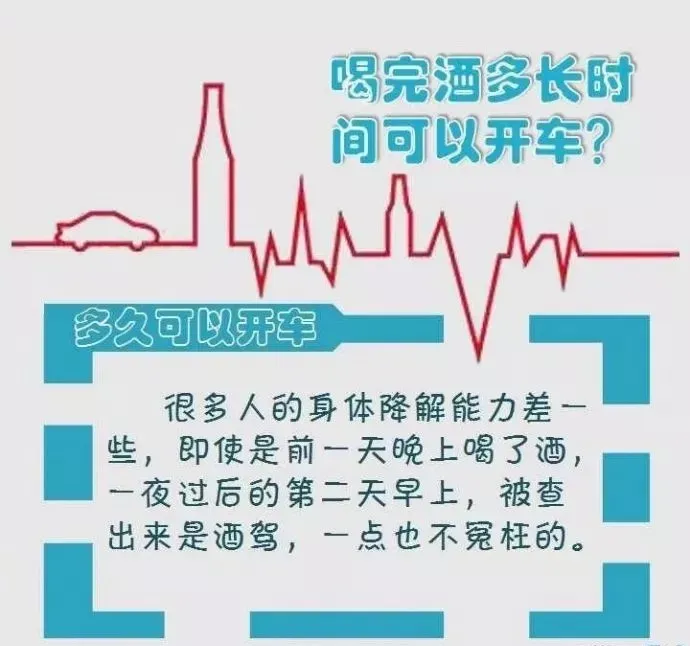 酒驾，醉驾，处罚标准！（酒驾醉驾2021）