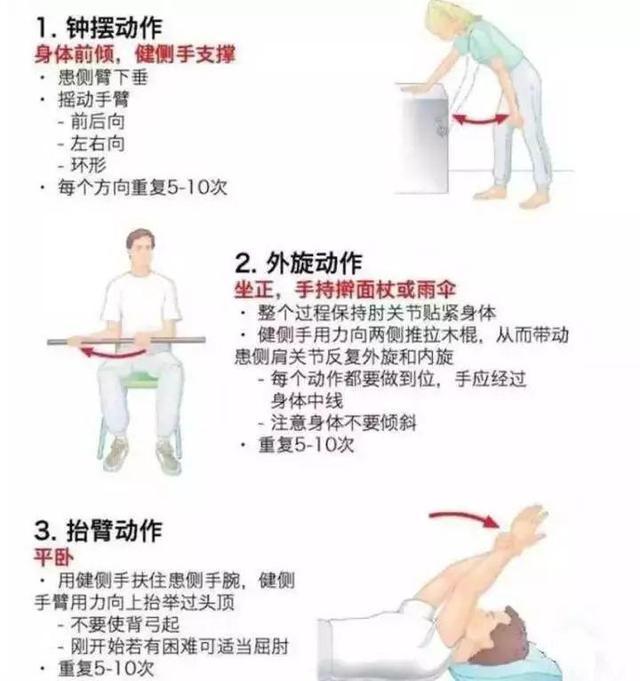 肩周炎不用去医院，做完这六个动作可以自愈（肩周炎小妙招白醋）