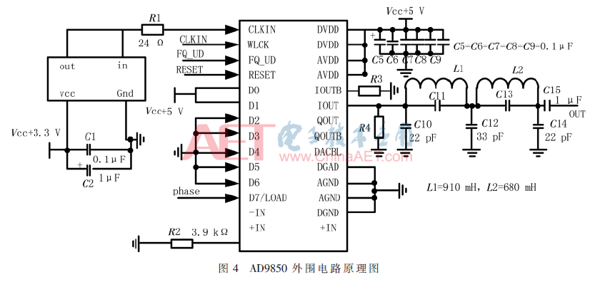 用于电声测试仪的精密信号源设计（电声测试设备）